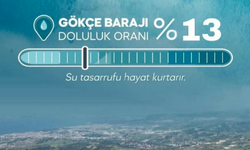 Yalova’da Su Krizi Kapıda: Gökçe Barajı’nda Doluluk Seviyesi Kritik Seviyeye Geriledi