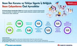 Basın Çalışanlarına Sigortada Büyük Ayrıcalık