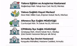 9 Şubat’ta Sigaraya Karşı Güçlü Çağrı