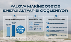 Yalova Makine OSB’de Enerji Altyapısı Güçleniyor: Tüketim ve Abone Sayısında Hızlı Artış