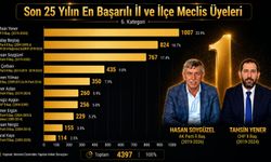 Yalova 25 Yılın En Başarılı Meclis Üyeleri Belli Oldu