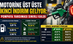 Motorine Üst Üste İkinci İndirim: İndirimin %75'i ÖTV'ye Gitti
