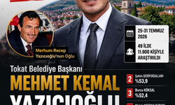 Türkiye’nin En Başarılı Belediye Başkanı Belli Oldu: Mehmet Kemal Yazıcıoğlu Zirvede