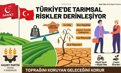 Saadet Partisi Yalova İl Başkanlığı'ndan Korkutan Tarım Raporu