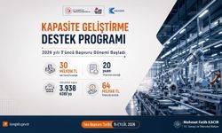 KOBİ’ler İçin Yeni Destek Dönemi Başladı: Kapasite Geliştirme Destek Programı 2026 Başvuruları Açıldı