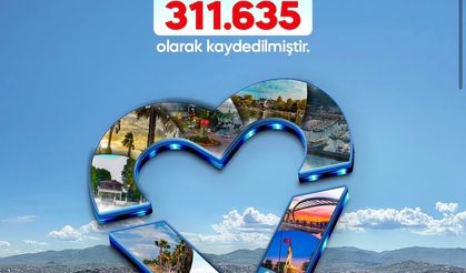 Yalova’nın Nüfusu 311 Bin 635’e Yükseldi