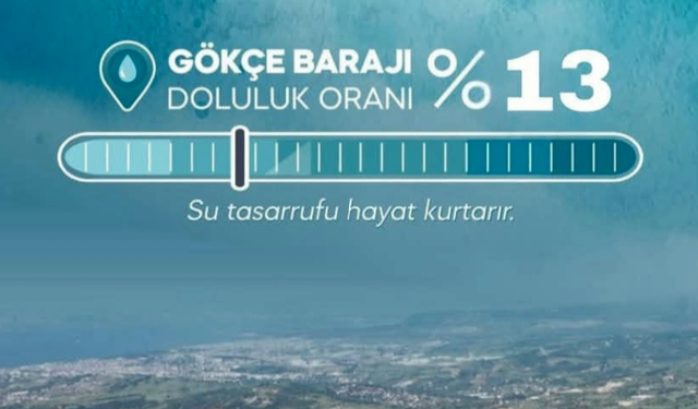 Yalova’da Su Krizi Kapıda: Gökçe Barajı’nda Doluluk Seviyesi Kritik Seviyeye Geriledi
