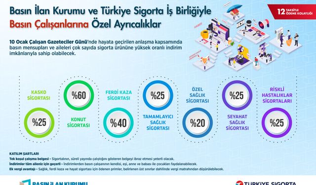 Basın Çalışanlarına Sigortada Büyük Ayrıcalık