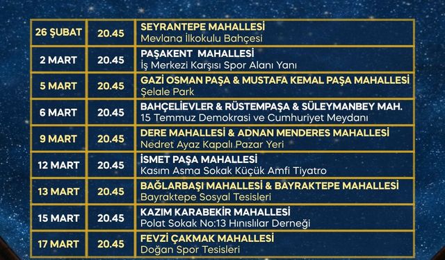 Yalova Belediyesi’nden Ramazan’a Özel “Karagöz ve Hacivat Mahallende” Etkinliği