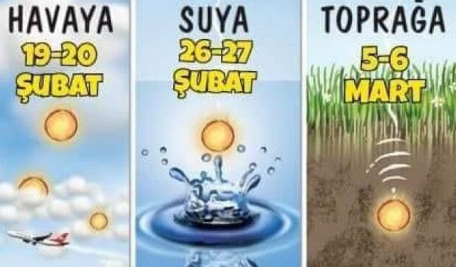 2026 Cemre Düşme Tarihleri: Baharın Müjdecisi Geliyor