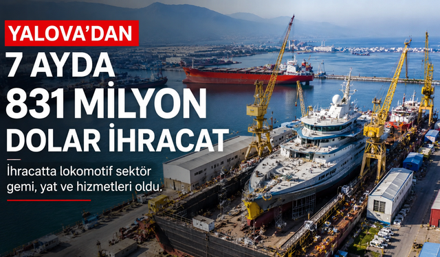 Yalova'nın 7 Aylık İhracatı 831 Milyon Doları Geçti