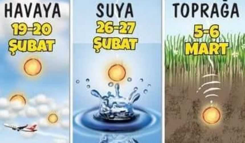 2026 Cemre Düşme Tarihleri: Baharın Müjdecisi Geliyor