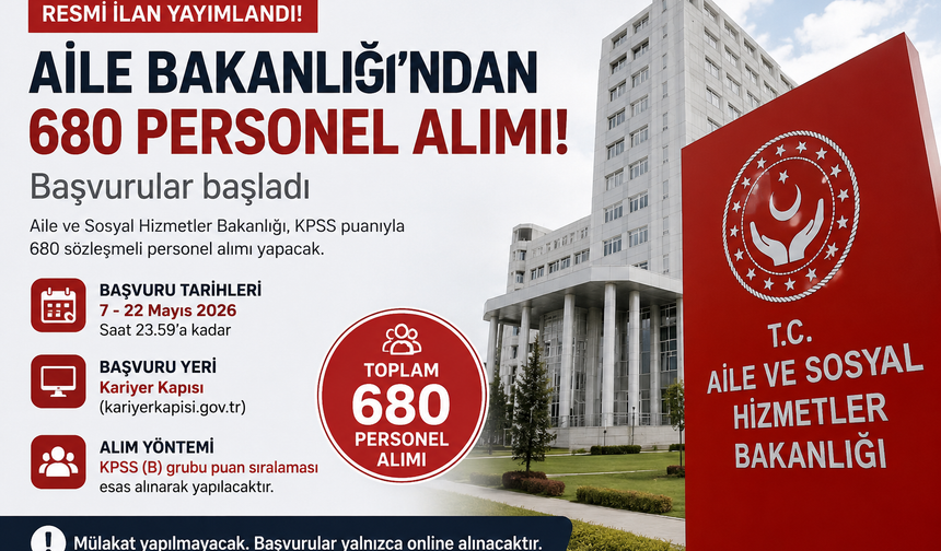 Aile ve Sosyal Hizmetler Bakanlığı 680 Personel Alımı Başladı! Başvuru Tarihleri ve Şartlar Açıklandı