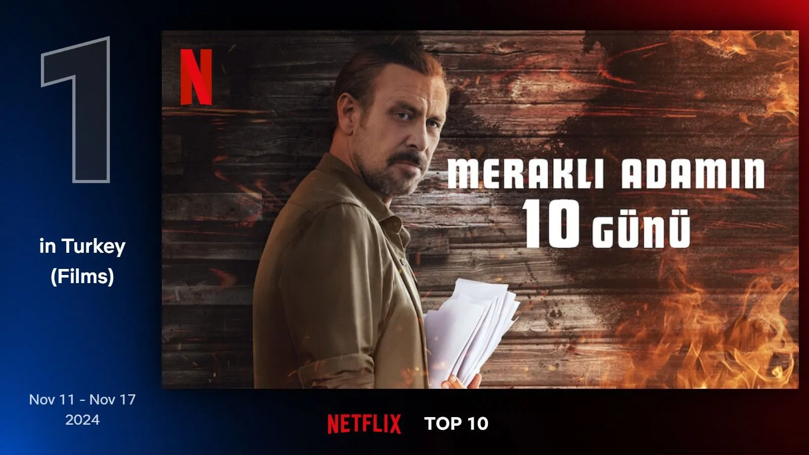 1. Meraklı Adamın 10 Günü