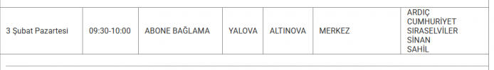 Yalova’da 3 Şubat’ta Elektrik Kesintisi!