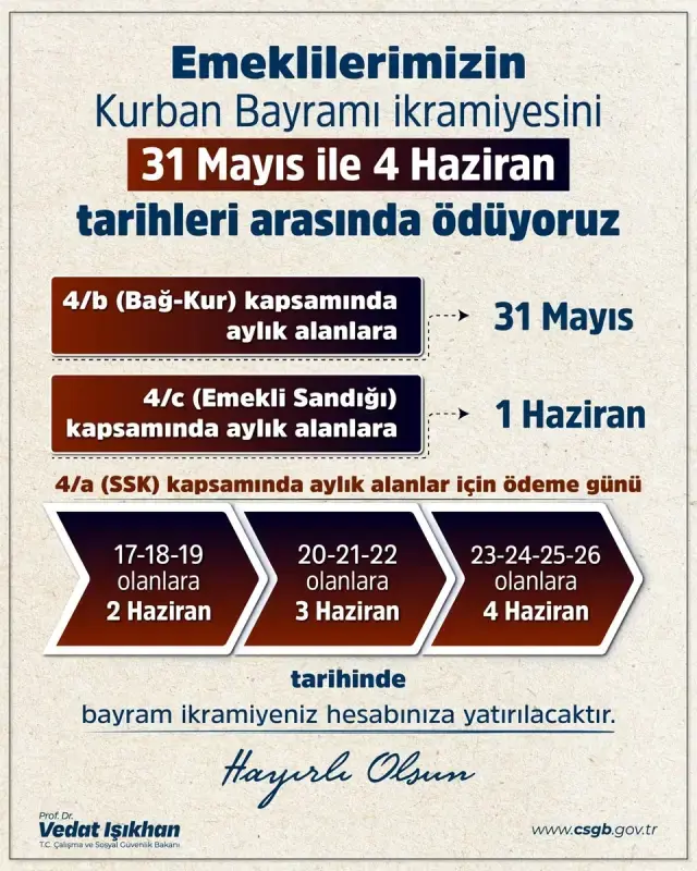 Emeklilere Kurban Bayramı İkramiyeleri Ödenmeye Başladı