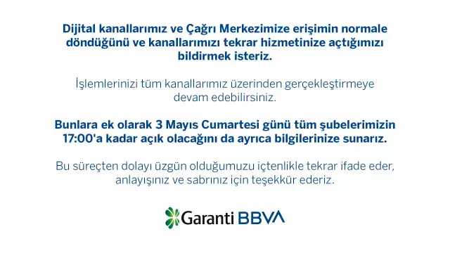 Garanti Bankasi Mobil Uygulamasindaki Erisim 18582739 7535 M