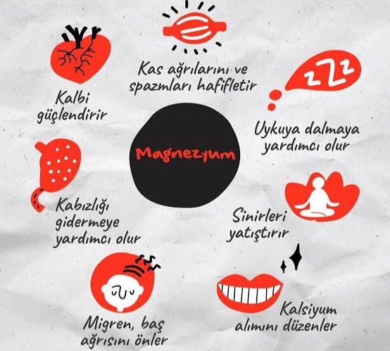 Magnezyum eksikliği