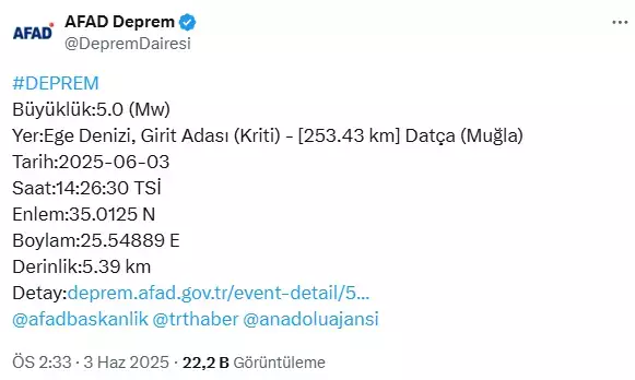 Ege Denizi Nde 5 Buyuklugunde Deprem 18705456 6315 M