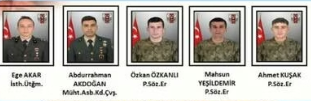 Metan gazundan şehit olan askerler