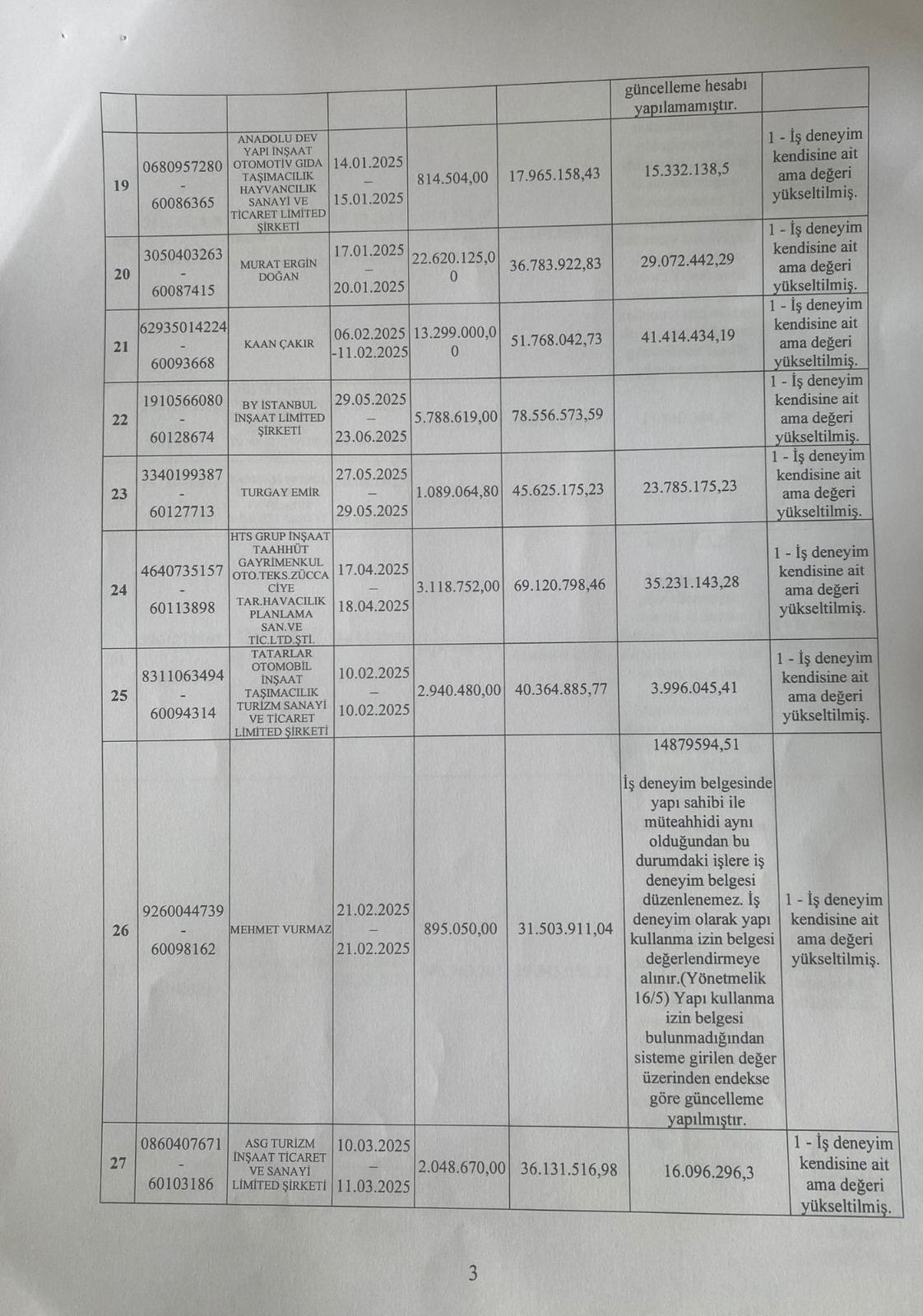 3Dcfdfe8 3656 4C9B 9C5E 822Cd9839476-4