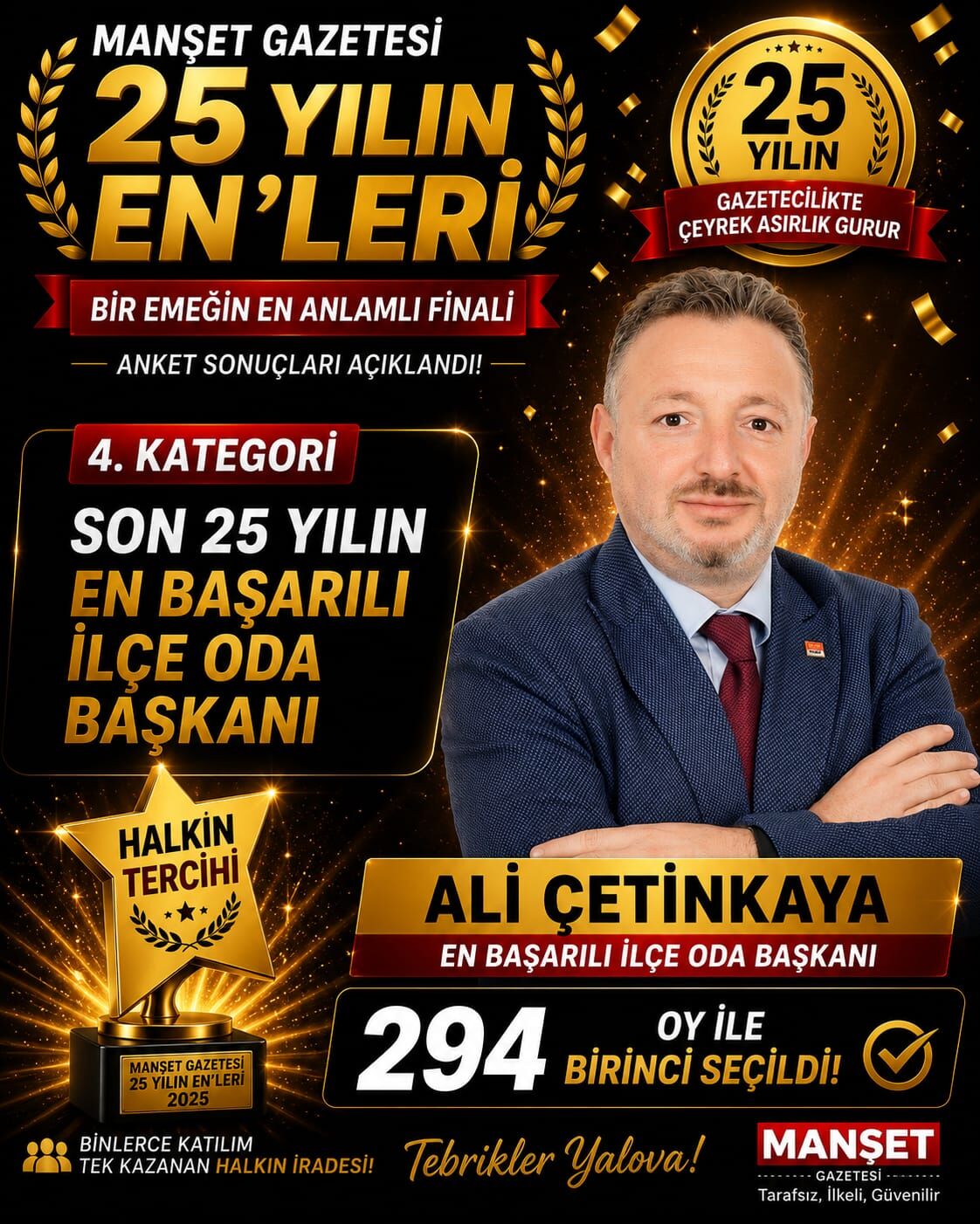 Ali Cetinkaya En Basarili Ilce Oda Baskani