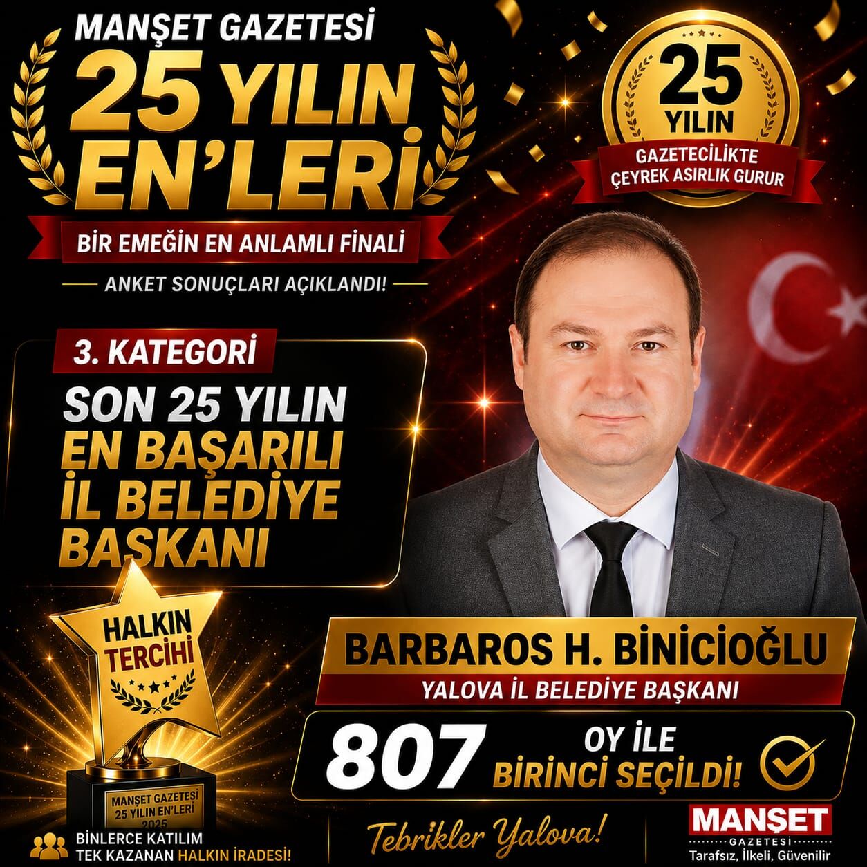 Barbaros Harettin Binicoglu Il Birinci