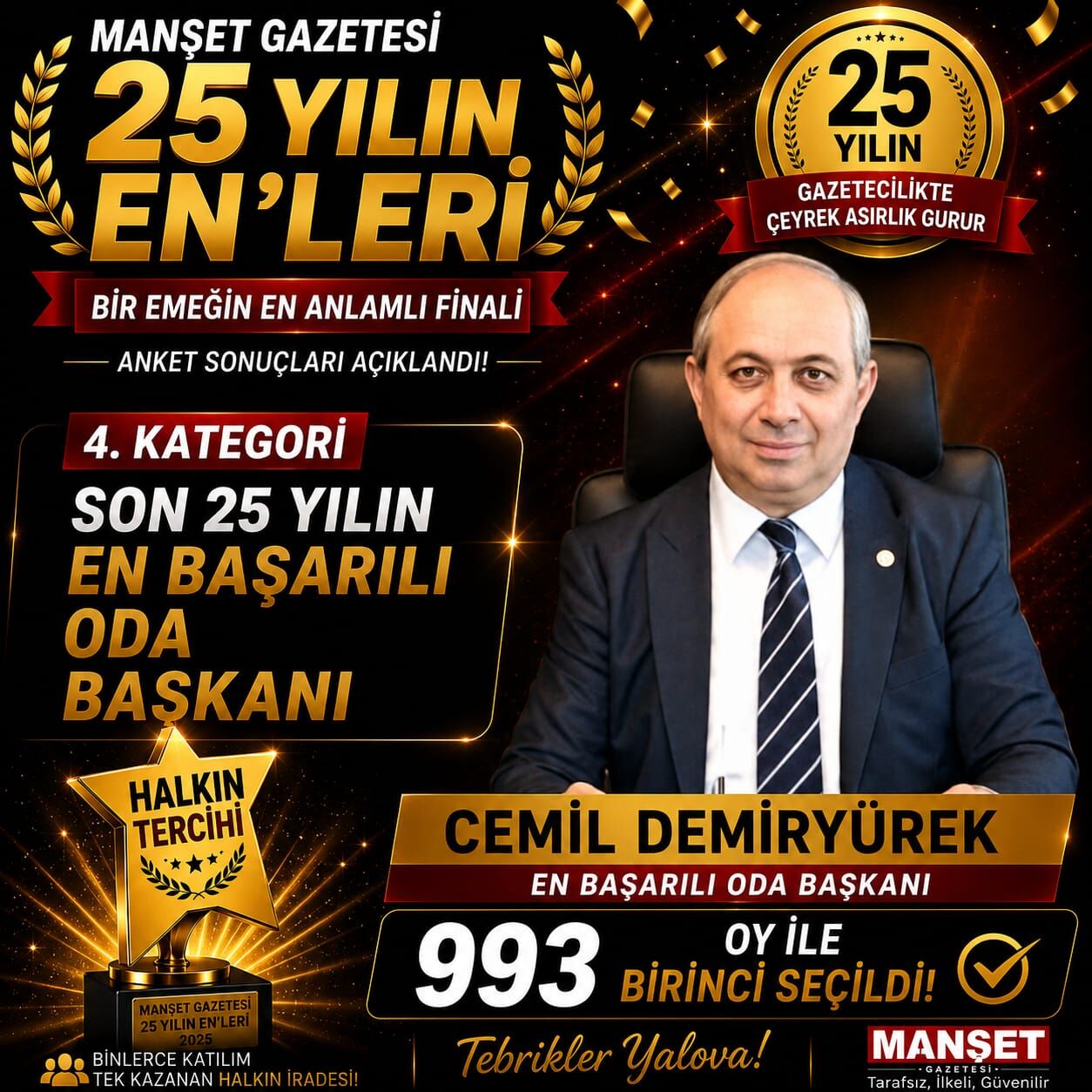 Cemil Demiryürek En Basarili Oda Baskani