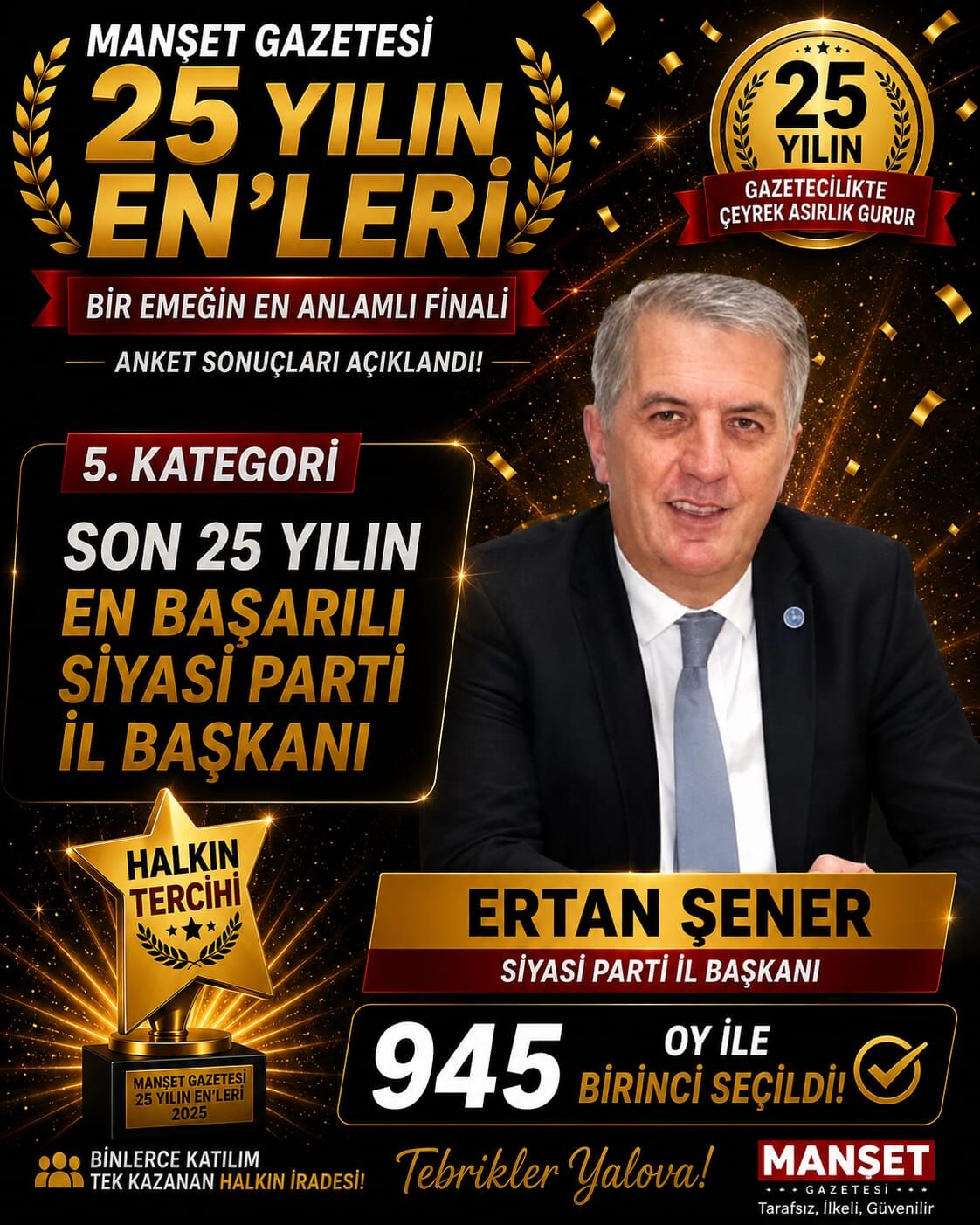 Ertan Sener En Basarili Siyasi Parti Lideri