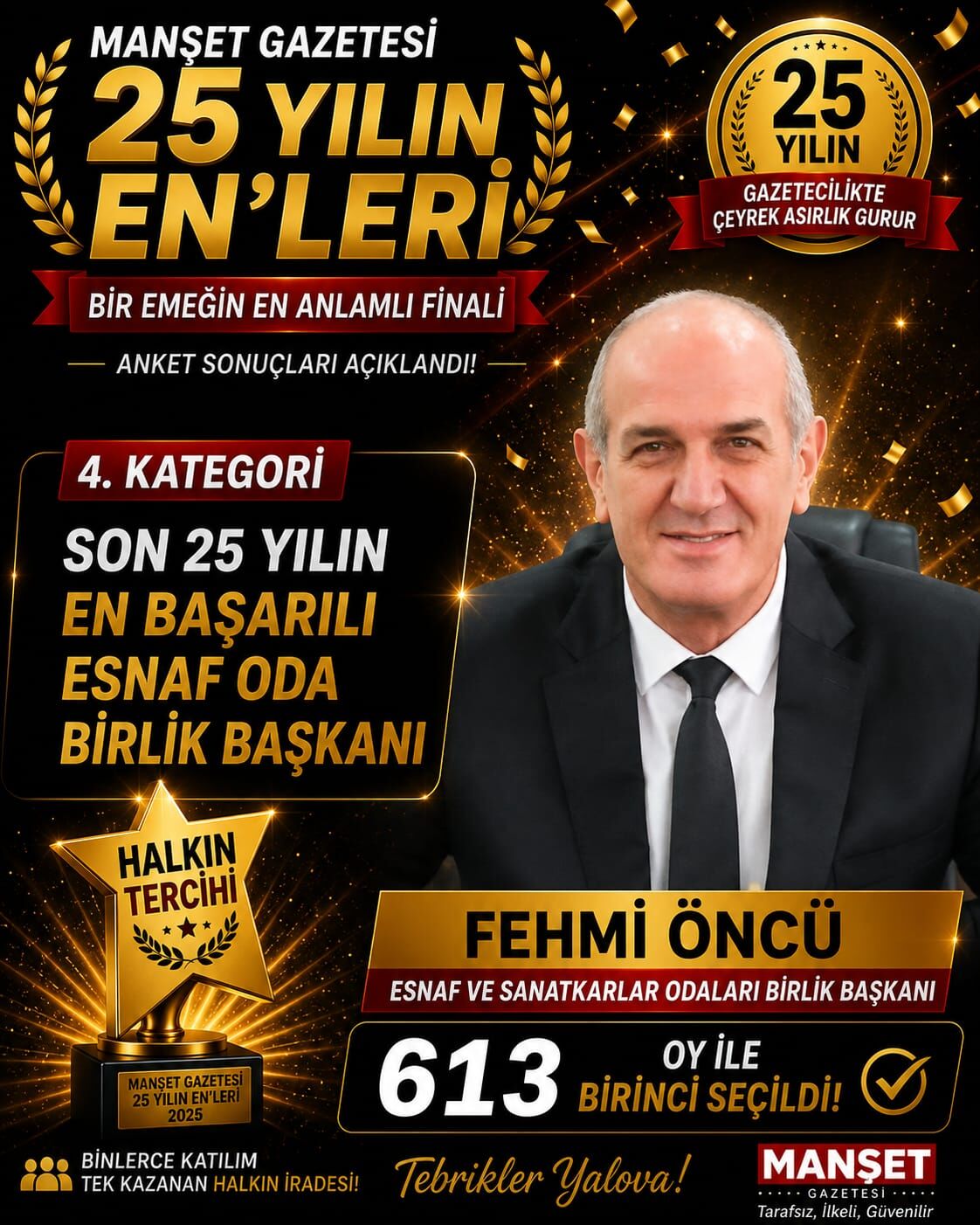 Fehmi Oncu En Basarılı Esnaf Oda Baskani