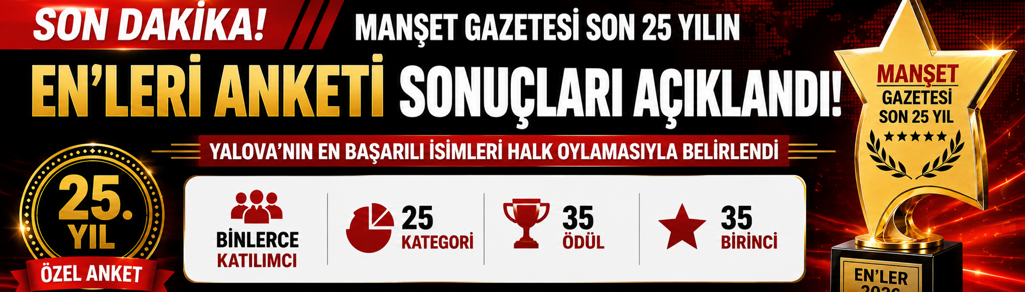 Reklam Bloğu
