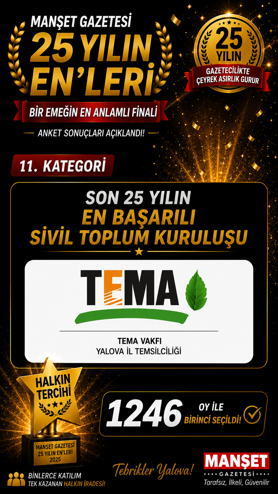 Yalova tema vakfı