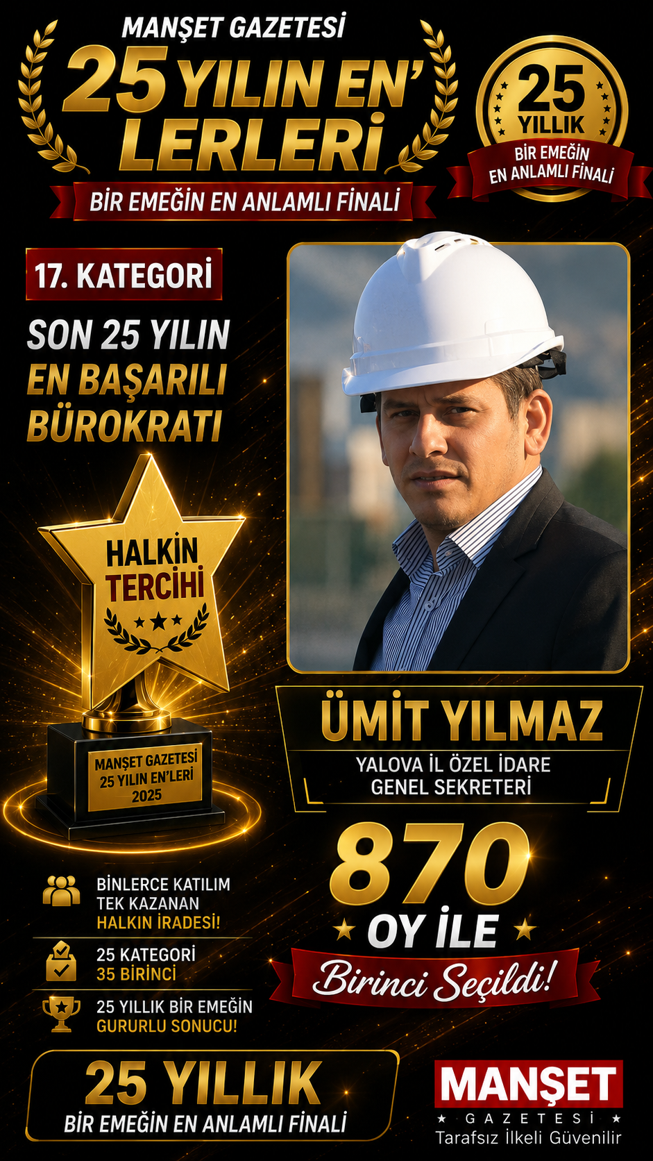 Ümit yılmaz-1