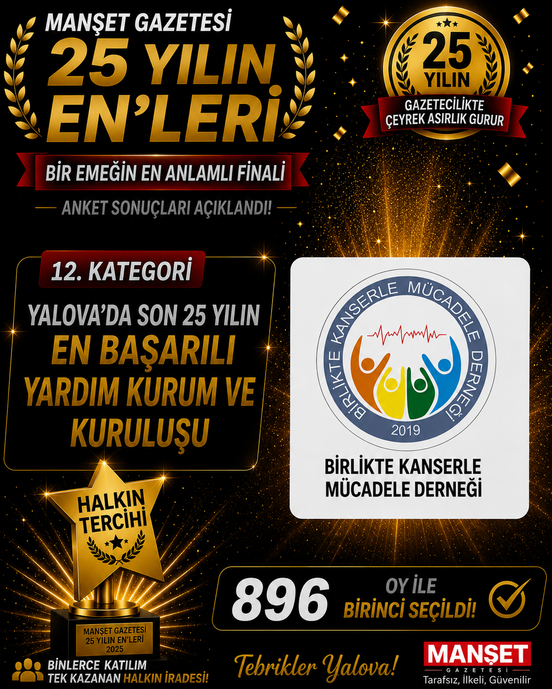 Birlikte kanserle mücadele derneği