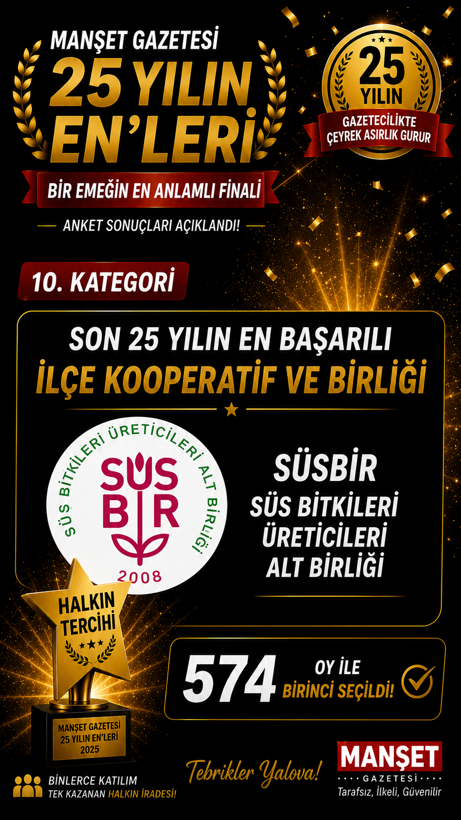 Süsbir