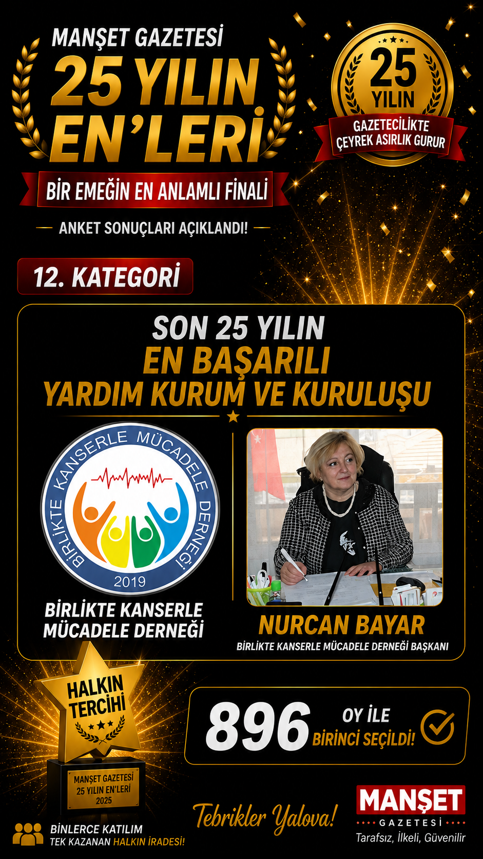 Birlikte kanserşe mücadwle derneği