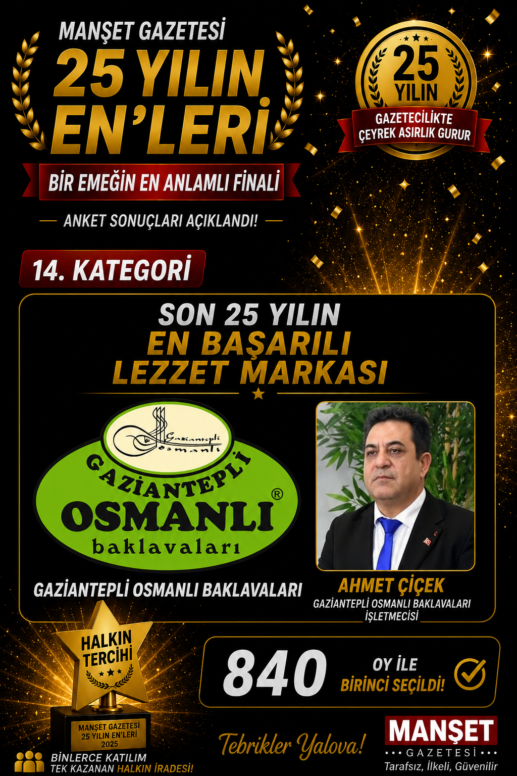 Gaziantepli osmanlı baklavaları