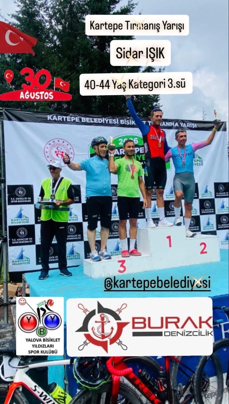 Harun Ertugrul Ve Yabis Sporculari Kartepe Basarisi
