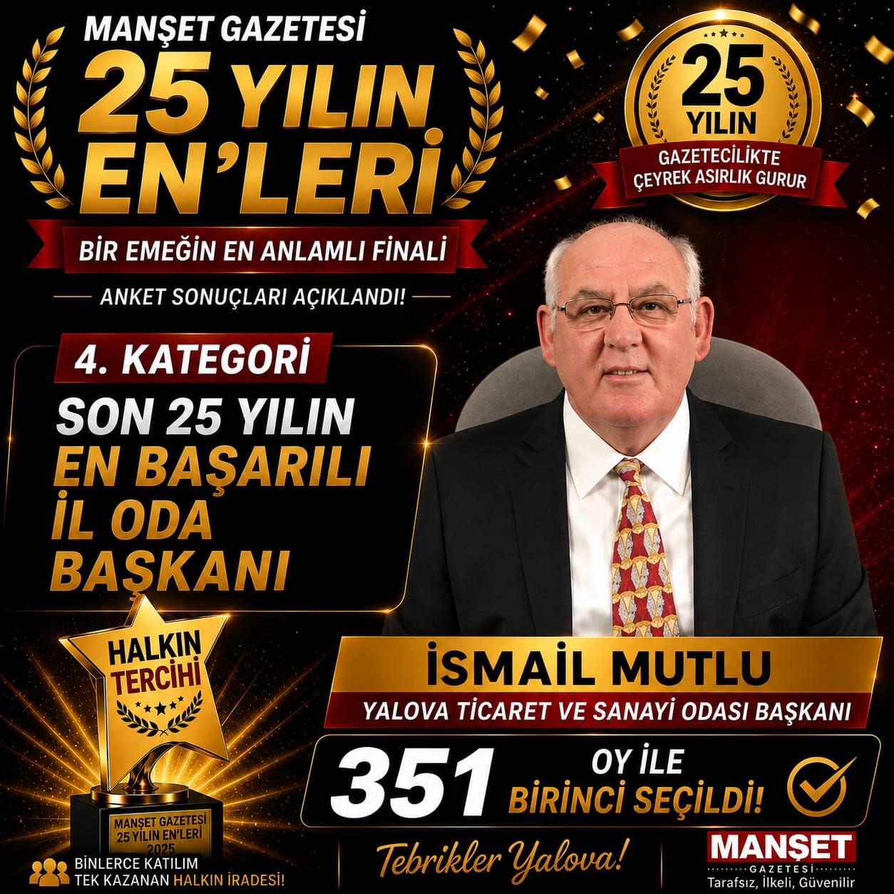 Ismail Mutlu En Basarili Il Oda Baskani