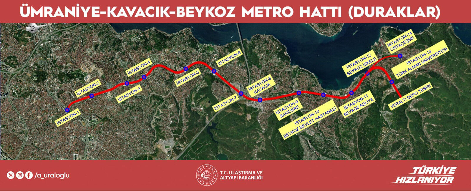 Istanbul Yeni Metro Hatti Duraklari Ve Guzergahi