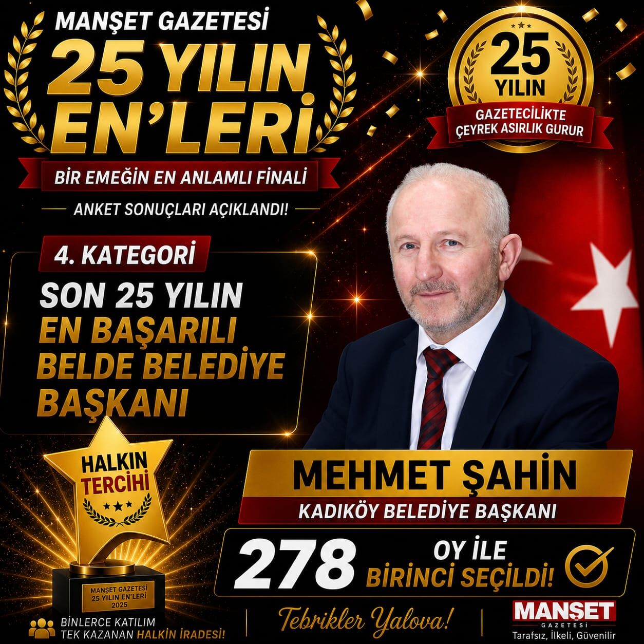 Mehmet Sahin Belde Baskani Birinci