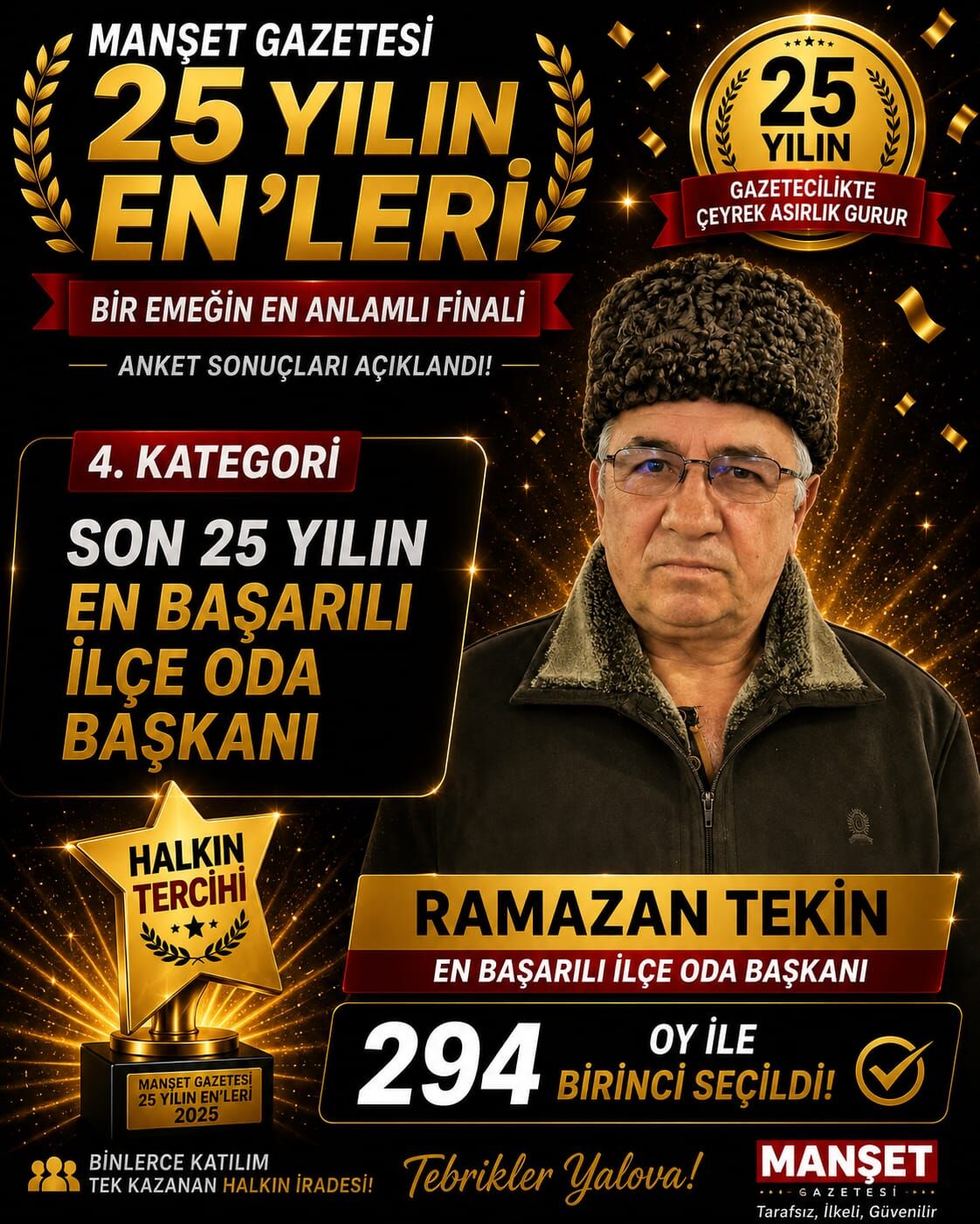 Ramazan Tekin En Basarili Ilce Oda Baskani