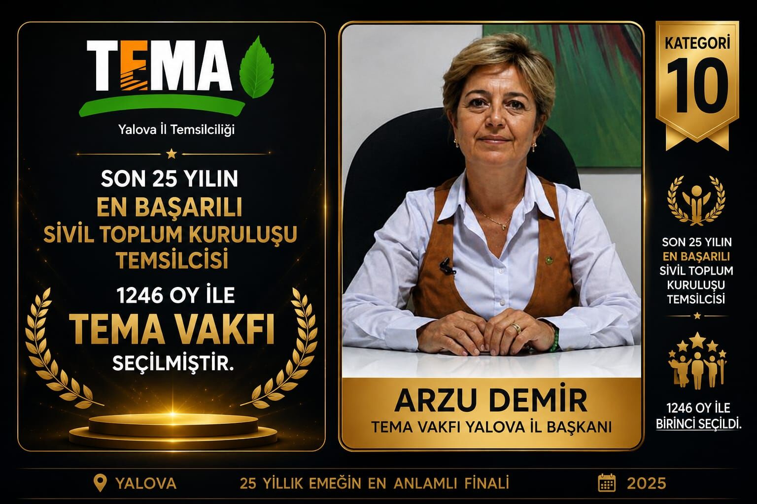 Tema Vakfi Son 25 Yilin En Basarili Stksi Secildi