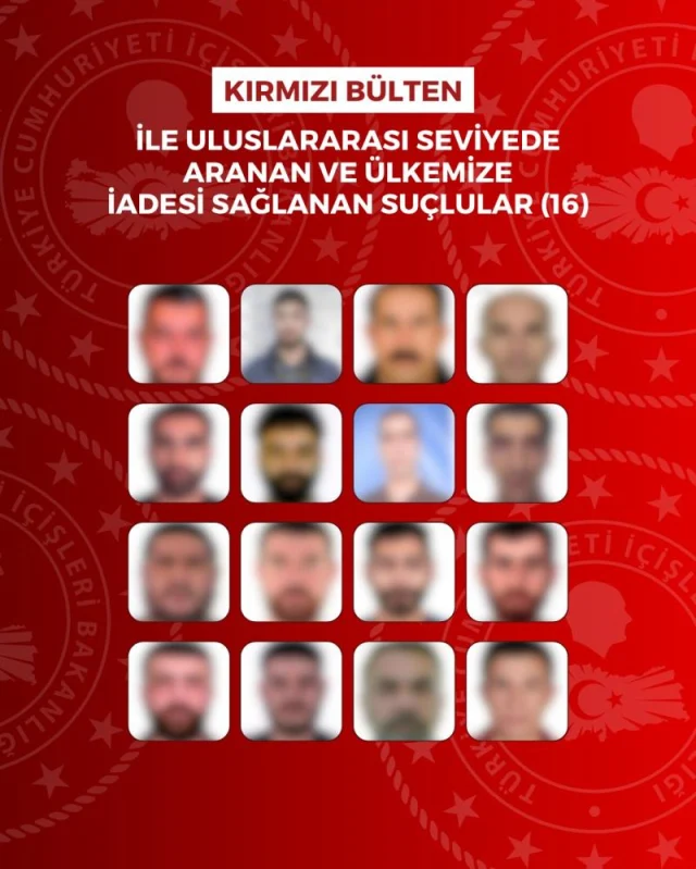 Ulusal Ve Uluslararasi Aranan Suclar Turkiyede
