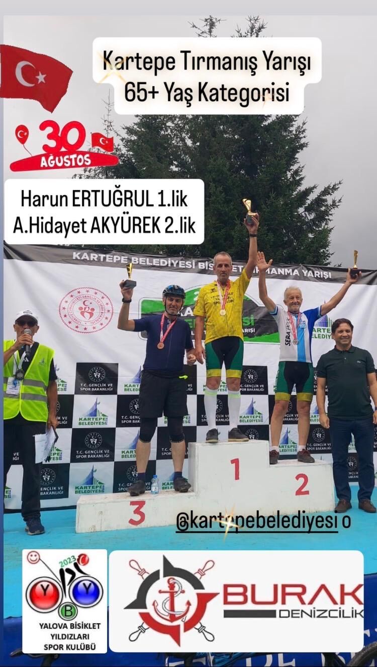Yalova Bisiklet Yildizlari Kartepe Tirmanma Dereceleri